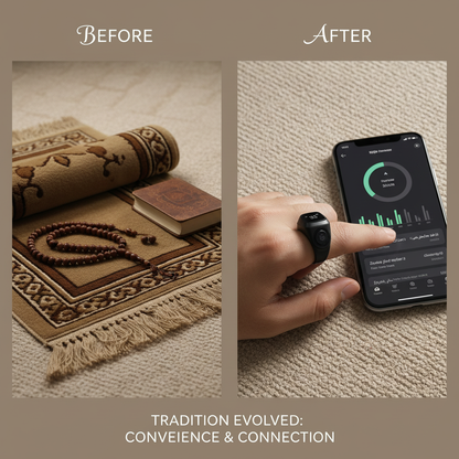 IQibla Smart Zikr Ring Counter